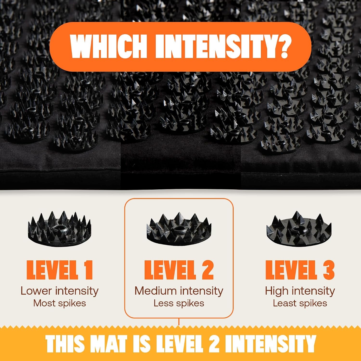 Acupressure Mat for Tension Release, Premium Level 2 Black | Relaxation, Massage Muscles, Aid Sleep, Unlock Inner Tension, Similar to Acupuncture, Made with Organic Cotton & ABS Spikes