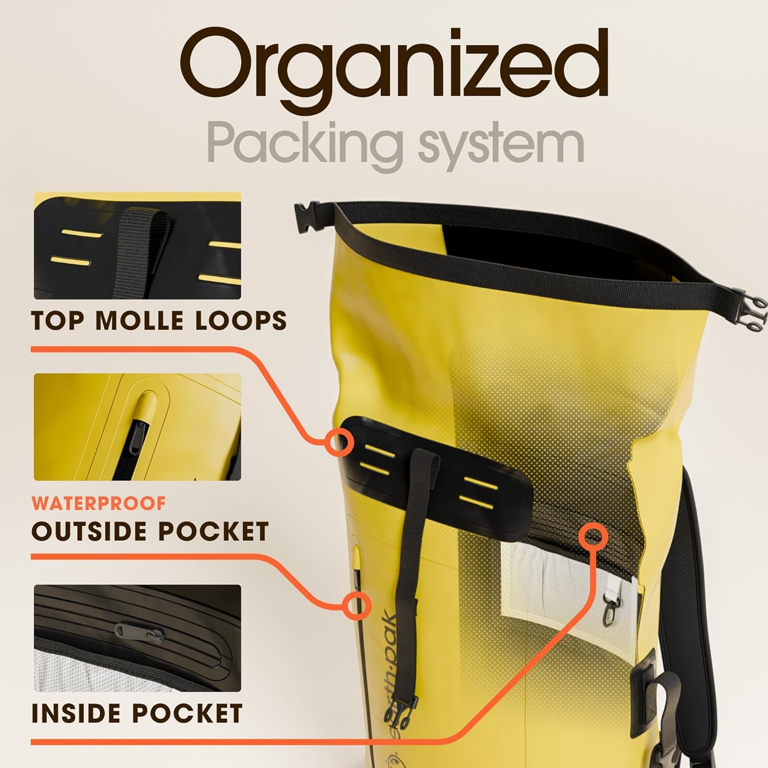 Waterproof Dry Bag Backpack 35L - Kayaking Boating Fishing Rafting Marine